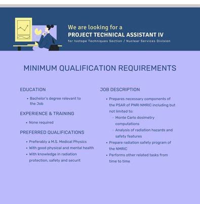 pnri job vacancy